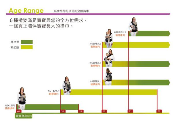 身高表A4-01